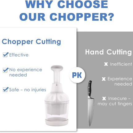 Vegetable Chopper, Food Chopper Manual Hand, Onion, Salad, Garlic, Nut & Veggie Cutter, Dishwasher Safe, White.