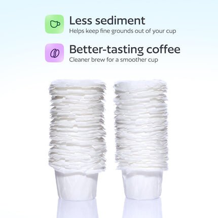 Disposable K Cup Filters, 100 Count Disposable Paper Filters for Keurig Reusable K Cups, White.