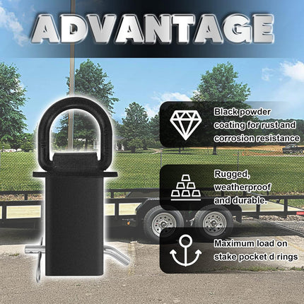 Stake Pocket D Rings 4Pcs 18000lbs Heavy Duty Removable D-Ring Stake Pocket Tie Down for Utility Trailers and Flatbeds with Hitch Pin, Removable Tie Down Utility for Flatbed Cargo Trucks, Black.