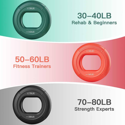 Grip Strength Trainer (30-80lbs) - 6 Resistance Levels, 3PCS Silicone Hand Strengthener Rings for Rock Climbing, Athletes, Finger Workout & Stress Relief Double Force Design 3 colors.
