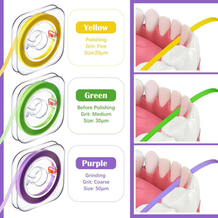 Dental Polishing Strips Tooth File 3 Rolls 4mm x 600mm Polisher Teeth Sanding Grinding Deep Cleaning Tool Polish Abrasive Strip Oral Care(Coarse, Fine, Medium,Multi Color)  Multi Color.