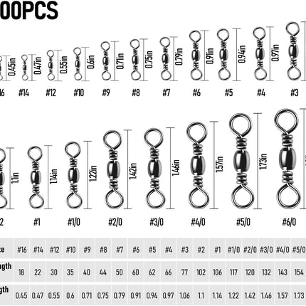 100-Pack Fishing Barrel Swivels, High Strength Stainless Solid Ring Brass Swivel with Black Nickel Coating, Rolling Swivels Tackle Line Connector Saltwater Freshwater  #16-18LB.