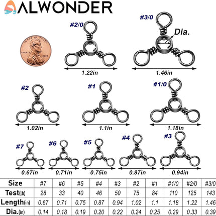 100-Pack 3 Way Swivels Fishing Tackle, 28-143LB Stainless Steel Black Nickel Three Swivel Connectors Saltwater Freshwater Surf Deep Drop Catfishing Rigs Tackle  #5-40LB-100 Pack.