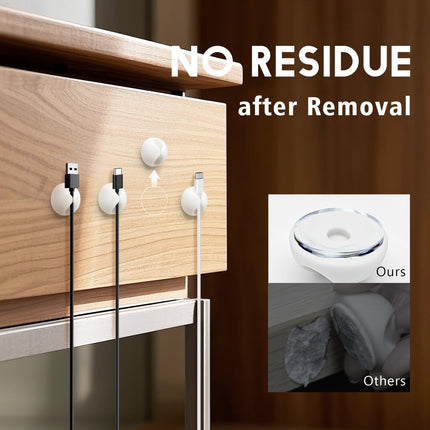 Cable Clips, Cord Holder, Adhesive Wire Holder for Management, Phone Charger, Desk, Wall, Nightstand and Office, White 9 PCS.