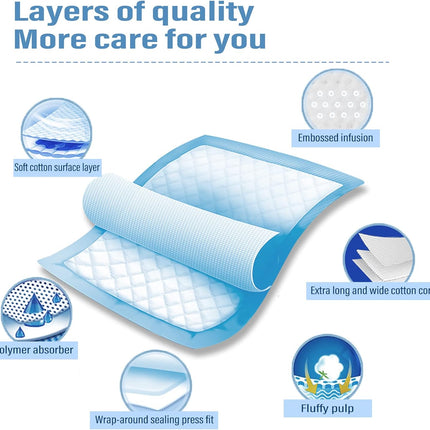 40 Pack Disposable Changing Pads,  Portable Diaper Change Pad for Baby, Super Absorbent Leak-Proof Incontinence Bed Table Pee Mat for Travel and Home (40, Blue, L).