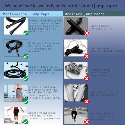 Kids Jump Rope, 3-Pack Set, Jump Rope for Kids 8-12, Beginners, and Adults - Lightweight, Tangle-Free, Adjustable PVC Rope - Jump Rope Kids, Jump Rope for Women (3 pcs).