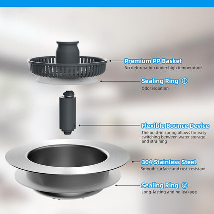 Upgraded 3 in 1 Kitchen Sink Drain Strainer and Stopper Combo, Stainless Steel Metal Pop Up Sink Stopper, Anti-Clogging Basket Strainer with Handle for US Standard 3-1/2 Inch Drain, Grey.