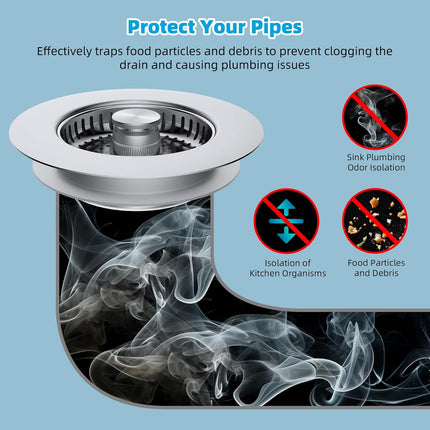 2 Pack All Metal Stainless Steel 3 in 1 Kitchen Sink Drain Strainer, Upgraded Anti-Rust Sink Stop Combo, Anti-Clogging Stainless Steel Basket with Metal Handle for US Standard 3-1/2" Drain.
