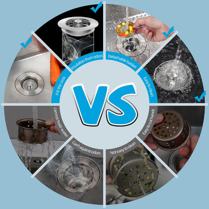 2 Pack All Metal Stainless Steel 3 in 1 Kitchen Sink Drain Strainer, Upgraded Anti-Rust Sink Stop Combo, Anti-Clogging Stainless Steel Basket with Metal Handle for US Standard 3-1/2" Drain.