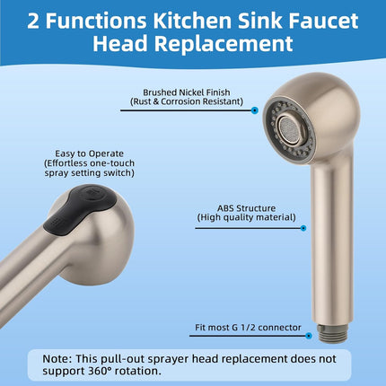 Replacement Sprayer Pull Out Spray Head for Kitchen Sink Faucet G1/2 or 13/16inch Thread 2-Function Stream Aerated Flow- Brushed Nickel.