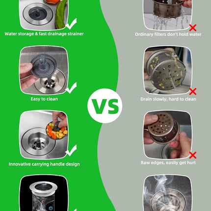Universal 3 in 1 Metal Kitchen Sink Drain Strainer, Upgraded Stainless Steel Stopper Combo, Pop Up Stopper with Handle, 3 Anti-Clogging Baskets, Fit for US Standard 3-1/2 Inch Drain.