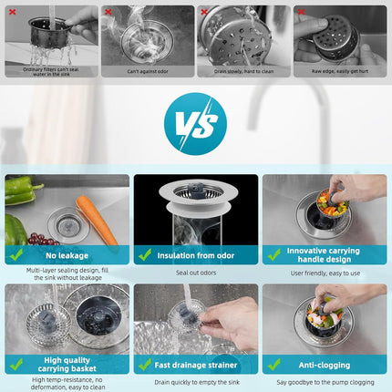3 in 1 Kitchen Sink Drain Strainer, Stainless Steel Wrapped Shell Drain Stopper Combo, Pop Up Sink Stopper, Stainless Steel Anti-Clogging Basket Strainer for US Standard 3-1/2" Drain.