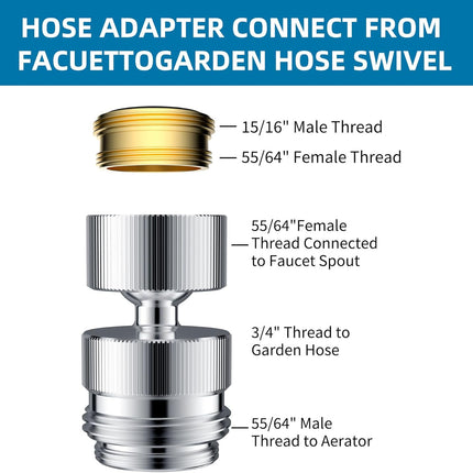 Sink Faucet to Garden Hose Adapter, 360-Degree Swivel 55/64 Inch Female Thread, Sink Hose Attachment for Faucet Adapter Connector, Chrome.