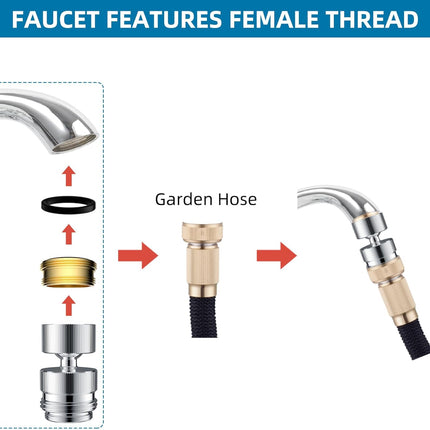 Sink Faucet to Garden Hose Adapter, 360-Degree Swivel 55/64 Inch Female Thread, Sink Hose Attachment for Faucet Adapter Connector, Chrome.
