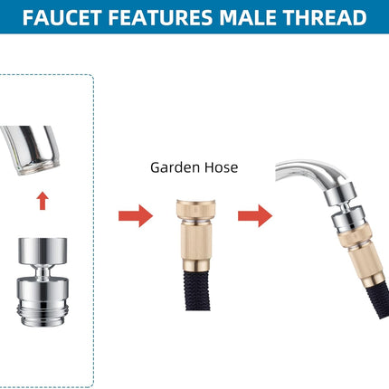 Sink Faucet to Garden Hose Adapter, 360-Degree Swivel 55/64 Inch Female Thread, Sink Hose Attachment for Faucet Adapter Connector, Chrome.