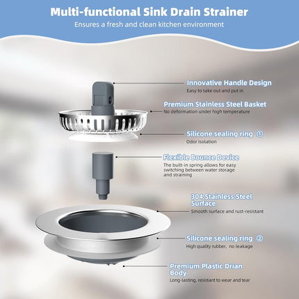 2 Pack Universal 3 in 1 Kitchen Sink Drain Strainer with Sink Stopper, Stainless Steel Wrapped Shell, SUS304 Anti-Clogging Basket Strainer, Fit for US Standard 3-1/2" Drain, Stainless Steel.