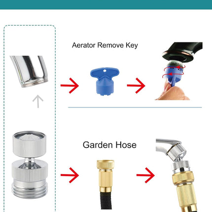 Swivel Faucet Adapter Kit, Solid Brass 3/4" Garden Hose Adapter with Aerator, 360 Degree Kitchen Sink Faucet Aerator Adapter for Female and Male to Male, Chrome.