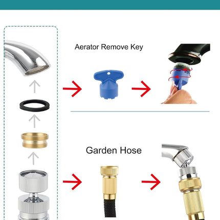 Swivel Faucet Adapter Kit, Solid Brass 3/4" Garden Hose Adapter with Aerator, 360 Degree Kitchen Sink Faucet Aerator Adapter for Female and Male to Male, Chrome.