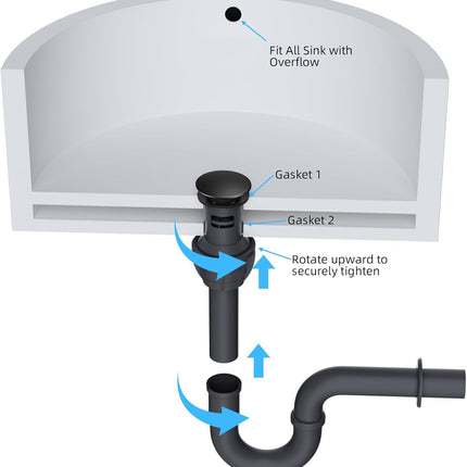 2 Pack Push and Seal Pop Up Drain Stopper with Overflow for Bathroom Sink Faucet Vessel Vanity, Matte Black.