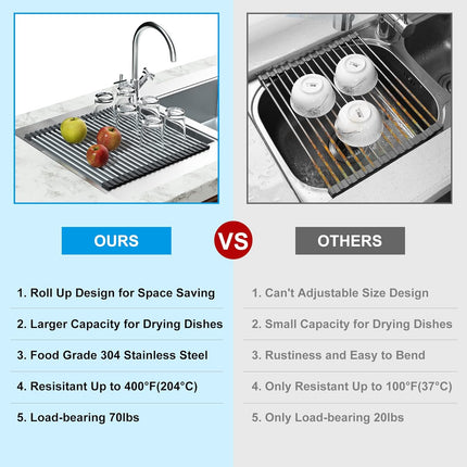 Roll Up Dish Drying Rack, Extra Large Dish Rack Over The Sink, Multipurpose Stainless Steel Rollup Sink Matt for Dishes, Portable Kitchen Accessories Dish Drainer, Foldable (20.5''x17.5'').
