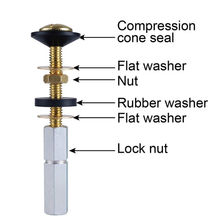 2 Pack Toilet Tank to Bowl Bolt Kits, Heavy Duty Bolts Toilet Bolts for Tank Solid Brass with Extra Long Nuts Easy to Install and Double Gaskets for Fastening.