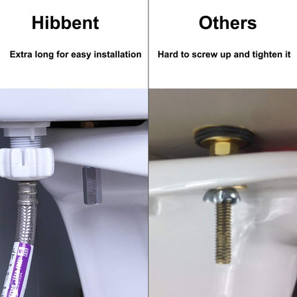 2 Pack Toilet Tank to Bowl Bolt Kits, Heavy Duty Bolts Toilet Bolts for Tank Solid Brass with Extra Long Nuts Easy to Install and Double Gaskets for Fastening.