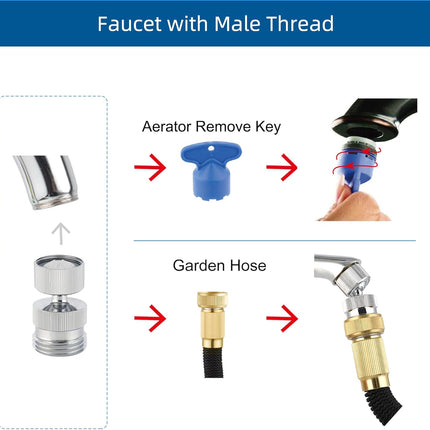 Garden Hose Adapter Kit - Sink Swivel Faucet Aerator to Connect Hose, Multi-Thread With Cache Aerator Key for Male and Female Connections, Chrome Finish.
