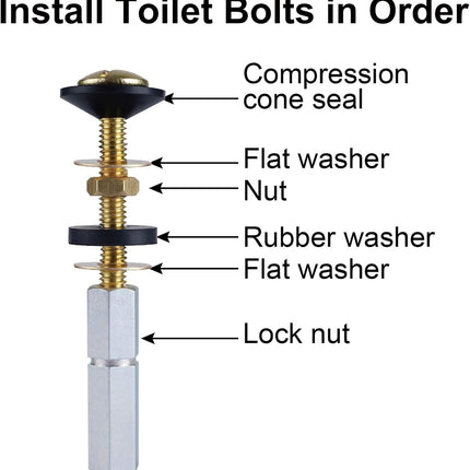 Universal Toilet Tank To Bowl Gaskets with 3 Set Brass Hardware Kits Fits Most 3-Inch 3.5-Inch flush valve opening 2-Piece Toilet Tanks.