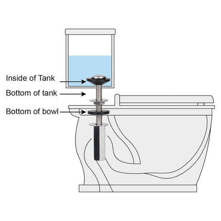 Toilet Tank to Bowl Bolt Kits, 2 Pack Toilet Bolt Kit for Tank Heavy Duty Washers and Round Cover Caps with Extra Long Nut Screw (Silver).
