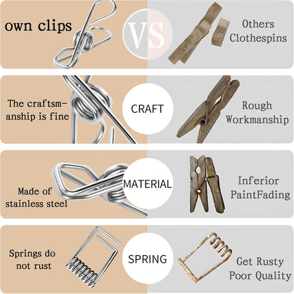 30 PCS Clothes Pins for Laundry Clips, 2.5 Inch Stainless Steel Clothespins for Outdoor, Clothes, Food Sealing and Photo.