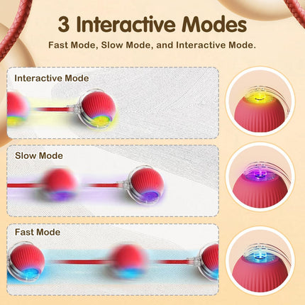 Interactive Rolling Dog Ball, Interactive Cat to-ys Rolling Ball Chewie Viral Dog Ball, Smart Automatic Rolling Pet Ball for Cats Dogs Motion Activated.