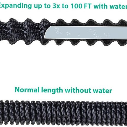 75FT Expandable Garden Hose with 8 Spraying Modes, Shut-Off Valve, Handy Water Pipe for Watering Garden and Washing Car, Expandable Water Hose Tool for Home Use.