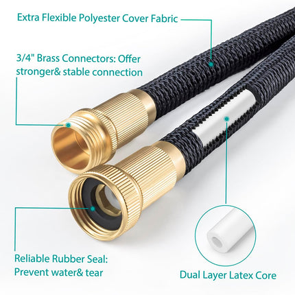 75FT Expandable Garden Hose with 8 Spraying Modes, Shut-Off Valve, Handy Water Pipe for Watering Garden and Washing Car, Expandable Water Hose Tool for Home Use.