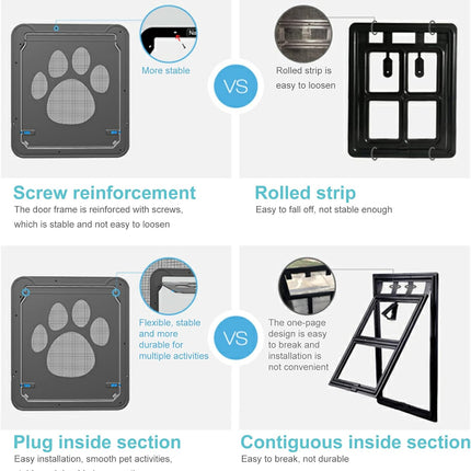 Pet Screen Door Sliding Screen Dogs Door with Magnetic Flap Lock Automatically for Medium Large Dogs.