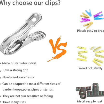 40 PCS Garden Clips, Greenhouse Clamps Made of Stainless Steel, Greenhouse Clips for Netting, Have a Strong Grip to Hold Down the Shade Cloth or Plant Cover on Garden Hoops.