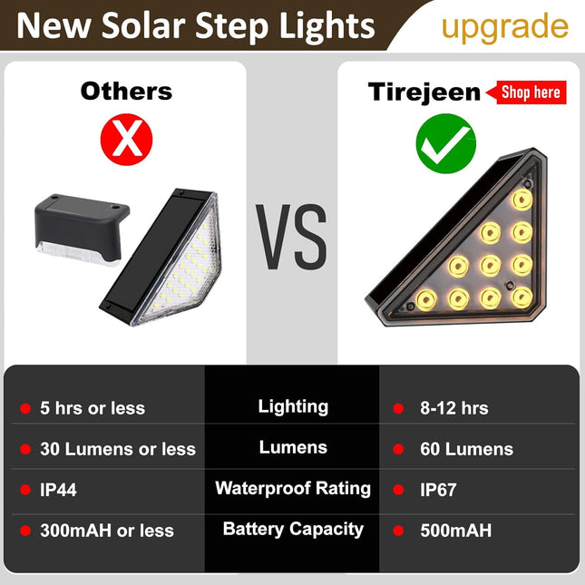 Solar Stair Lights, 6 Pack Solar Deck Lights Outdoor Waterproof IP67 Step Lights for Outside Solar Powered High Brightness Christmas Lights for Stair, Garden, Front Step, Front Porch, Backyard.