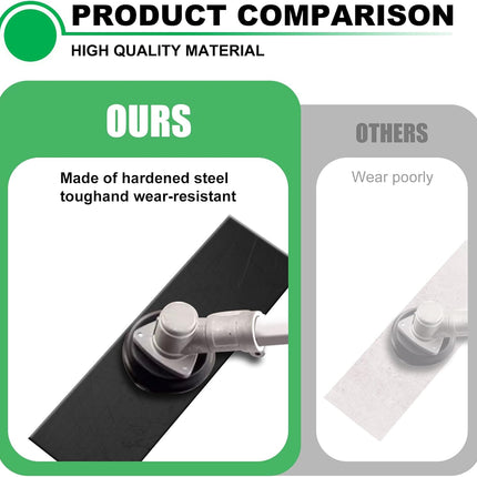 6Pack Edger Blades 8X2 Hole Diameter 1" Eco Edger Blade Replacement Compatible with Echo 720-237-001, Maruyama 216062. Green Machine 237001.