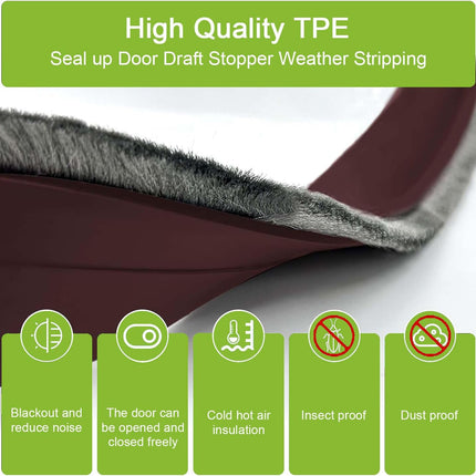 2 PCS Door Brush Bottom, Draft Stopper with Brush for Exterior Door, Bottom Seal Strip for Protection Against Bug, Dust, 2" W x 39" L, Brown.