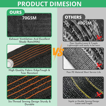 Garden 90% Shade Mesh Cloth,  10 x 20FT Sun Shade Net,Resistant Mesh Sun Shade Reinforced Grommets Shade Trap for Greenhouse,Plant,and Backyard Patio Sunshade,Pergola(Black-3x6m).
