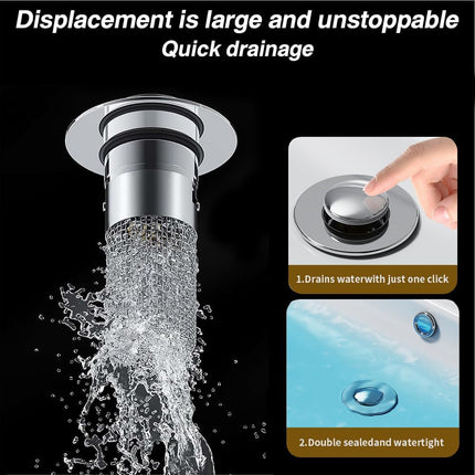 2Pcs Stainless Steel Floor Drain Filter,Bathroom Sink Stopper Hair Catcher with Removable Stainless Steel Filter Basket Hair Catcher,Isolate Odor Pop Up Sink Drain (1pcs).