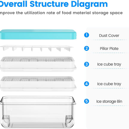 Ice Cube Tray with Lid and Bin, 64 pcs Ice Cubes Molds, Ice Trays for Freezer, Ice Cube Tray Mold, with 2 Trays, Ice Freezer Container, Spill-Resistant Removable Lid & Ice Scoop, for Whiskey,Cocktail.