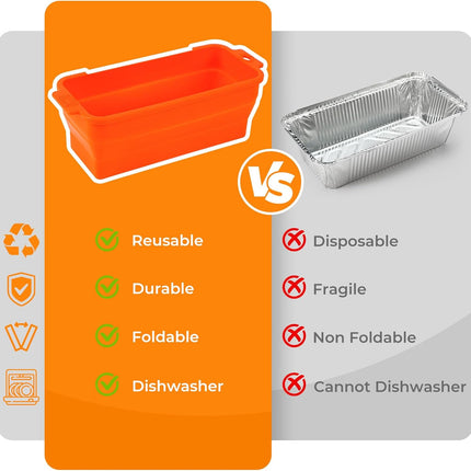 Silicone Grease Cup Liners 2-Pack: Blackstone Griddle Accessories - Reusable Foldable Drip Pan Liners for 17"/28"/36" Blackstone Griddle BBQ Grease Catcher Cup Protection（Orange.