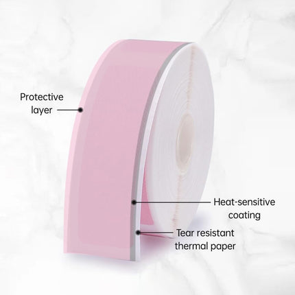 MARKLIFE VRETTI Printer Compatible 12x40mm 160 Label Roll in White Blue Yellow Pink.