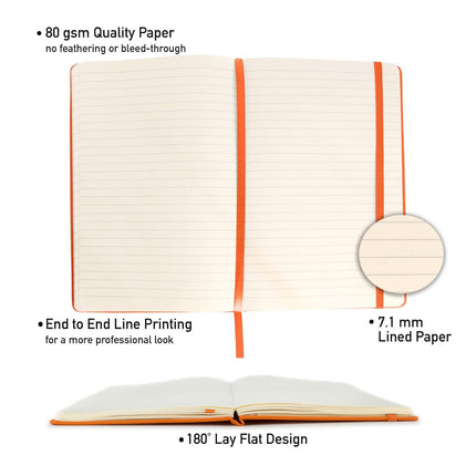 3Pcs Leatherette A6 Journal Writing Notebook Elastic Band Lined Paper School Office Supplies (Blue).