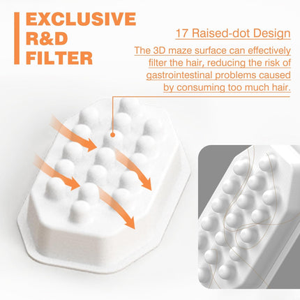 Official Cat Water Fountain Filters Replacement & Pre-Filter Sponges for 3.2L/108oz Automatic Pet Water Dispenser.