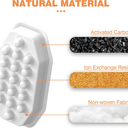 Official Cat Water Fountain Filters Replacement & Pre-Filter Sponges for 3.2L/108oz Automatic Pet Water Dispenser.