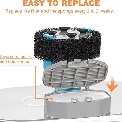 Official Cat Water Fountain Filters Replacement & Pre-Filter Sponges for 3.2L/108oz Automatic Pet Water Dispenser.
