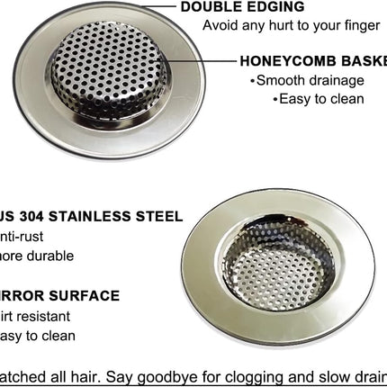 2PCS Bathtub Drain Strainers, Shower Drain Hair Catcher, Stainless Steel Drain Cover Basket for Bathroom Laundry Floor Drain, Fit for 1.75"-3.0" Drain Hole.