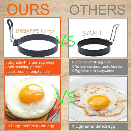 Egg Ring, 4 Packs Upgrade Large 4" Stainless Steel Non-stick Rings for Griddle Frying, Round Cooker for Pancakes, Muffins With Oil Brush and Separator.