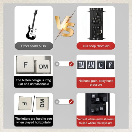 Guitar Chord Presser - Guitar Aid Chords Trainer,electric guitar auxiliary, guitar learning tool for beginners,portable guitar chord training aid, practice suitable for family children and friends (1).